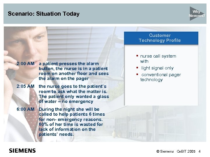 Why Siemens? Scenario: Situation Today Customer Technology Profile 2: 00 AM a patient presses