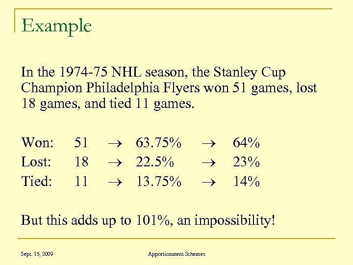 Example In the 1974 -75 NHL season, the Stanley Cup Champion Philadelphia Flyers won