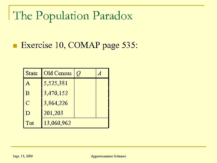 The Population Paradox n Exercise 10, COMAP page 535: State Old Census Q A