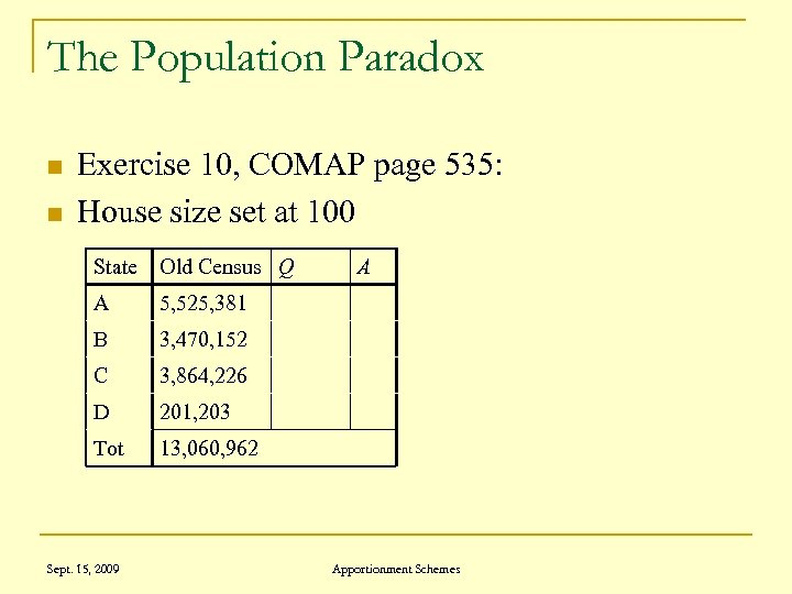 The Population Paradox n n Exercise 10, COMAP page 535: House size set at