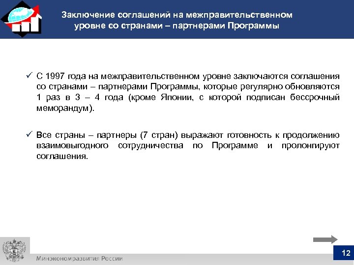 Заключение соглашений на межправительственном уровне со странами – партнерами Программы ü С 1997 года