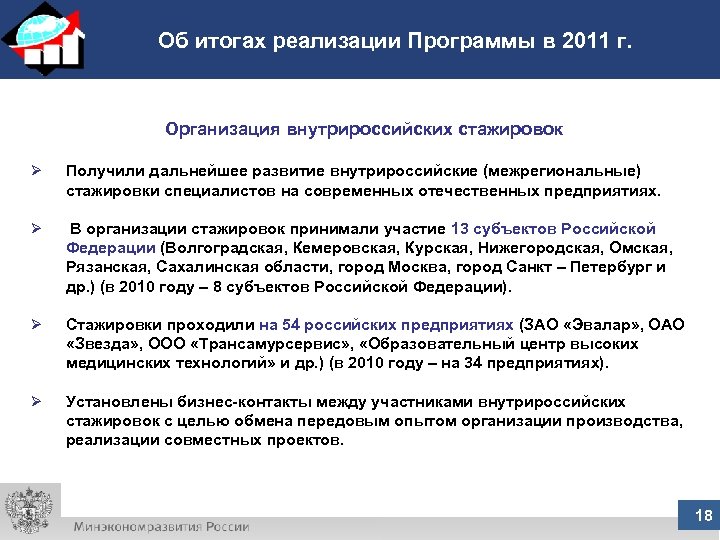 Об итогах реализации Программы в 2011 г. Организация внутрироссийских стажировок Ø Получили дальнейшее развитие