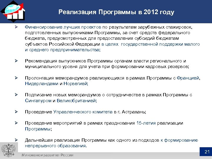 Реализация Программы в 2012 году Ø Финансирование лучших проектов по результатам зарубежных стажировок, подготовленных