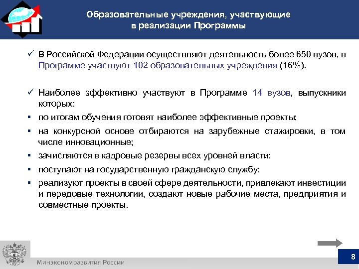 Образовательные учреждения, участвующие в реализации Программы ü В Российской Федерации осуществляют деятельность более 650