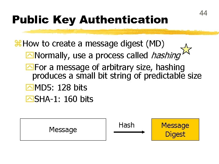 Public Key Authentication 44 z How to create a message digest (MD) y. Normally,