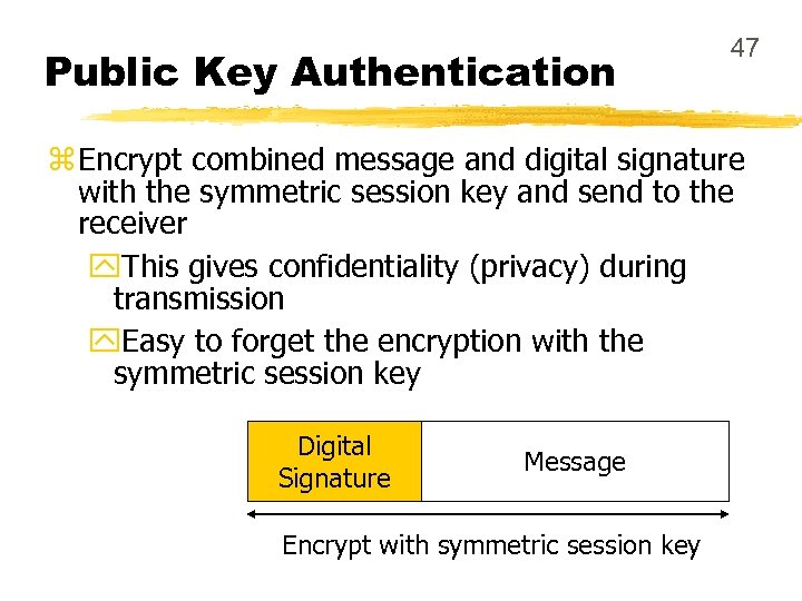 Public Key Authentication 47 z Encrypt combined message and digital signature with the symmetric