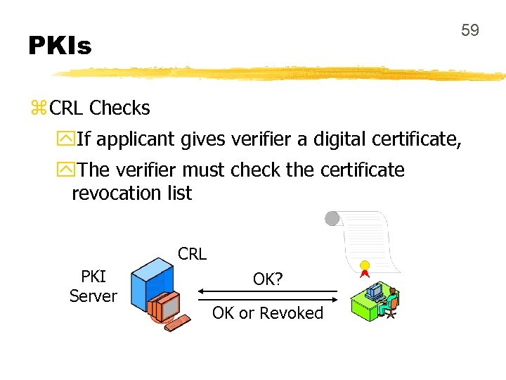 59 PKIs z CRL Checks y. If applicant gives verifier a digital certificate, y.