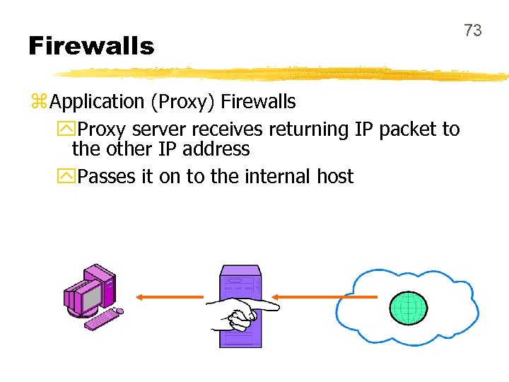 Firewalls z Application (Proxy) Firewalls y. Proxy server receives returning IP packet to the