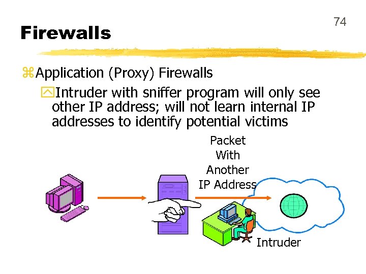 74 Firewalls z Application (Proxy) Firewalls y. Intruder with sniffer program will only see