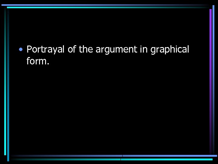  • Portrayal of the argument in graphical form. 