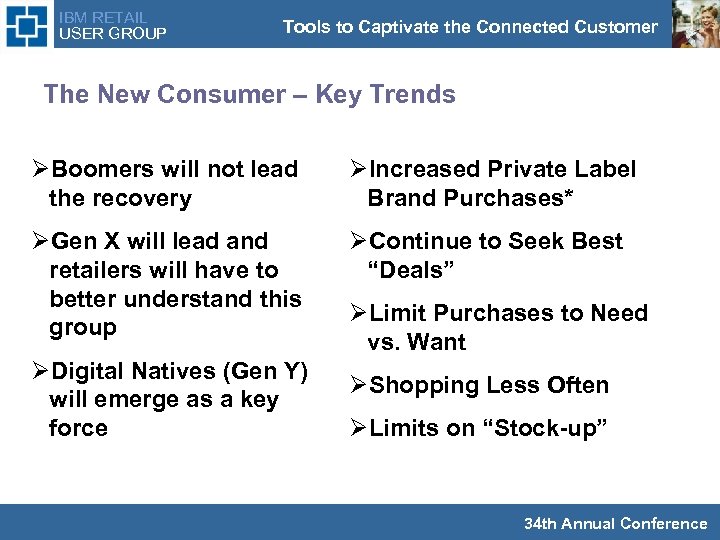 IBM RETAIL USER GROUP Tools to Captivate the Connected Customer The New Consumer –