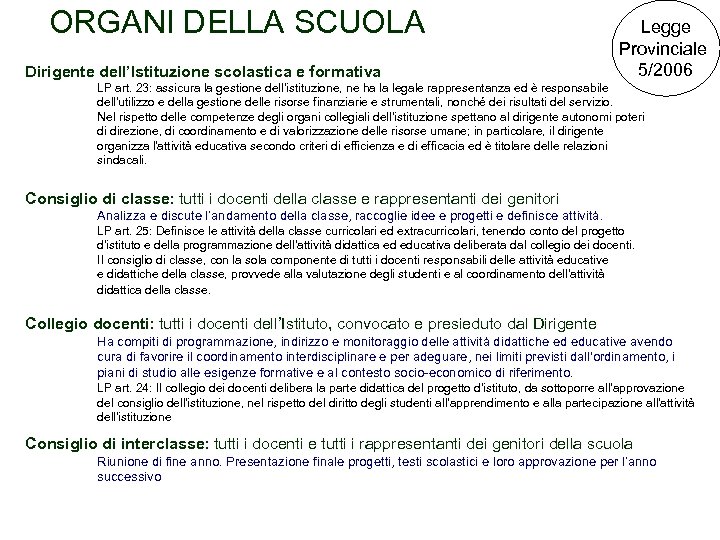 ORGANI DELLA SCUOLA Dirigente dell’Istituzione scolastica e formativa Legge Provinciale 5/2006 LP art. 23: