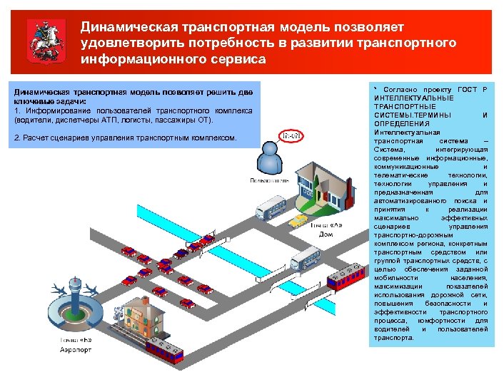 Разработка транспортной модели