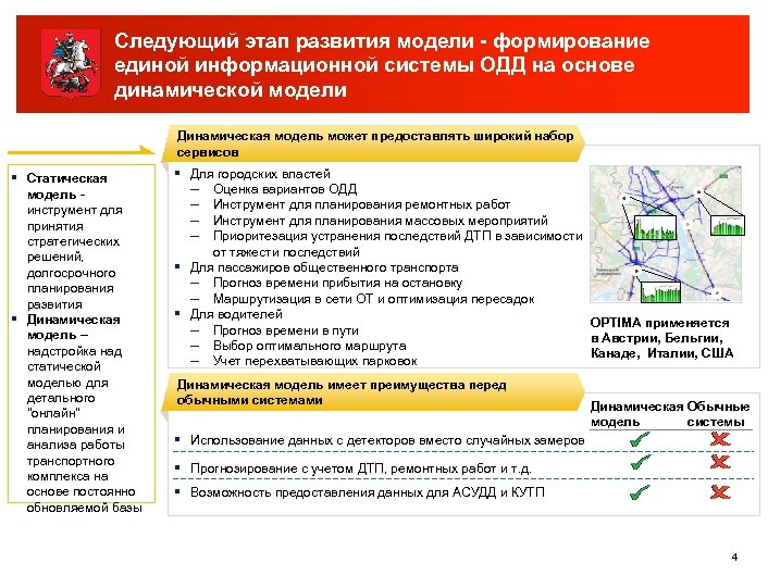 Следующий этап развития модели - формирование единой информационной системы ОДД на основе динамической модели