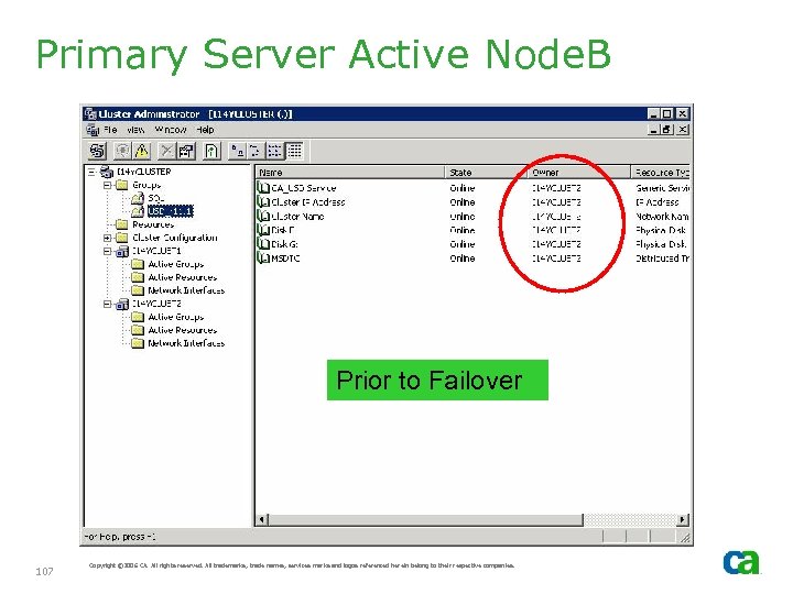 Primary Server Active Node. B Prior to Failover 107 Copyright © 2006 CA. All
