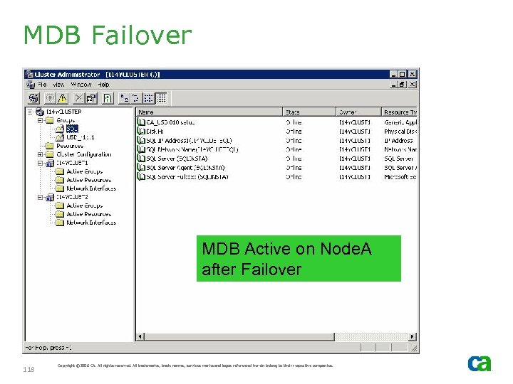 MDB Failover MDB Active on Node. A after Failover 118 Copyright © 2006 CA.