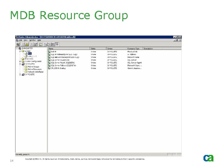 MDB Resource Group 14 Copyright © 2006 CA. All rights reserved. All trademarks, trade