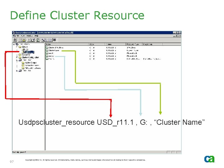 Define Cluster Resource Usdpscluster_resource USD_r 11. 1 , G: , “Cluster Name” 97 Copyright