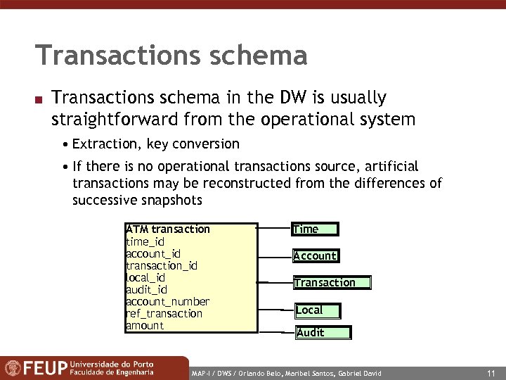 Transactions schema n Transactions schema in the DW is usually straightforward from the operational