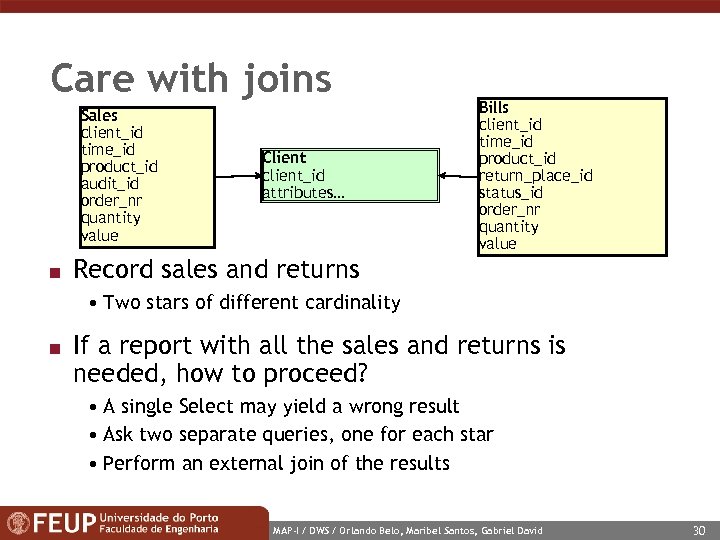 Care with joins Sales client_id time_id product_id audit_id order_nr quantity value n Client client_id