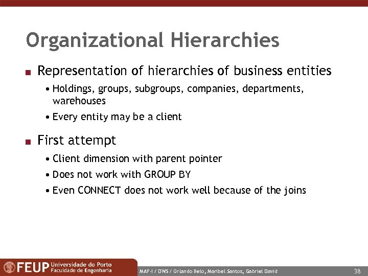 Organizational Hierarchies n Representation of hierarchies of business entities • Holdings, groups, subgroups, companies,