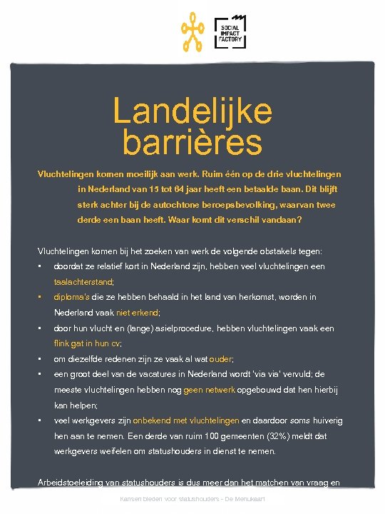 Landelijke barrières Vluchtelingen komen moeilijk aan werk. Ruim één op de drie vluchtelingen in