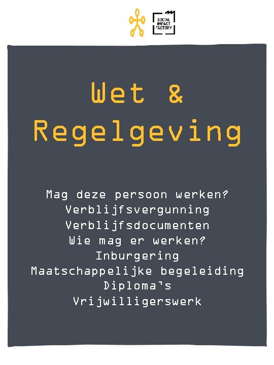 Wet & Regelgeving Mag deze persoon werken? Verblijfsvergunning Verblijfsdocumenten Wie mag er werken? Inburgering