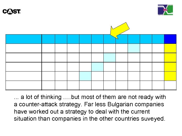 . . . a lot of thinking. …but most of them are not ready