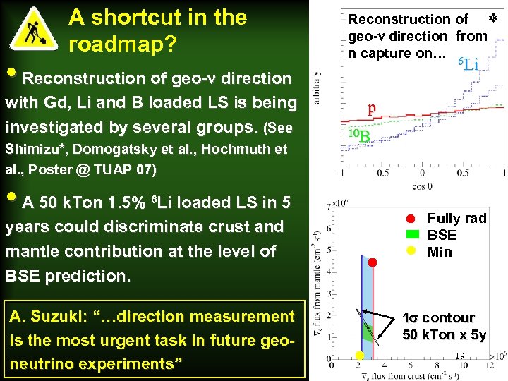 A shortcut in the roadmap? • Reconstruction of geo-n direction with Gd, Li and