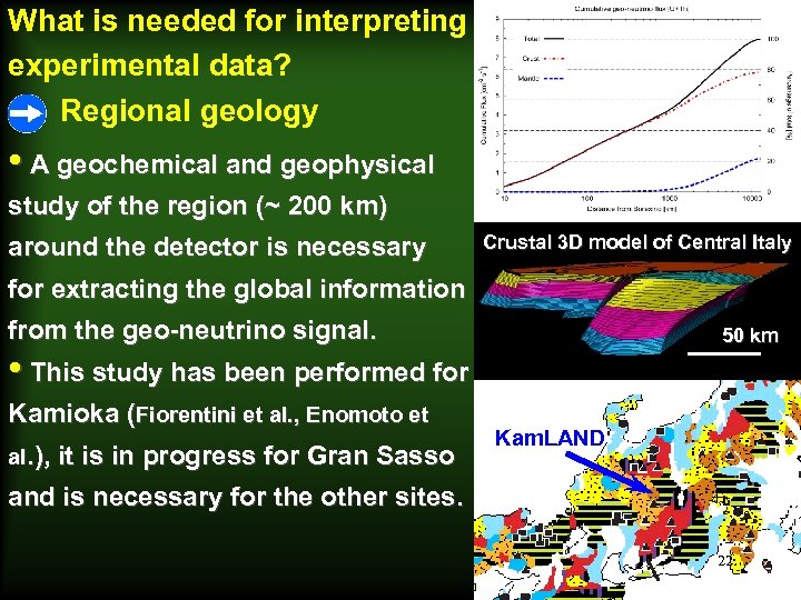 What is needed for interpreting experimental data? Regional geology • A geochemical and geophysical