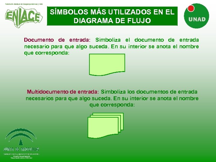 SÍMBOLOS MÁS UTILIZADOS EN EL DIAGRAMA DE FLUJO Documento de entrada: Simboliza el documento