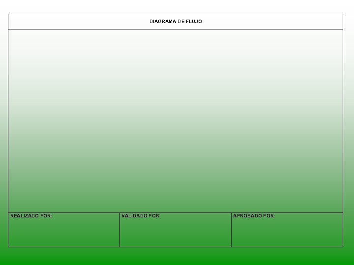 DIAGRAMA DE FLUJO REALIZADO POR: VALIDADO POR: APROBADO POR: 