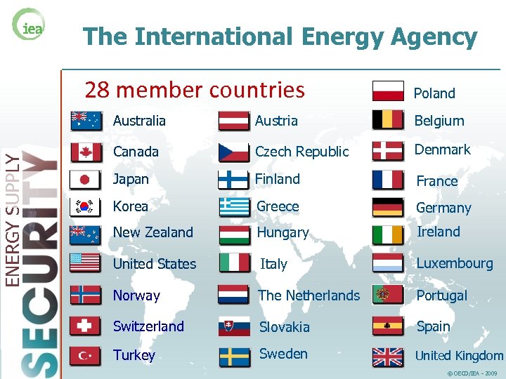 The International Energy Agency 28 member countries Poland ENERGY SUPPLY Australia Austria Belgium Canada