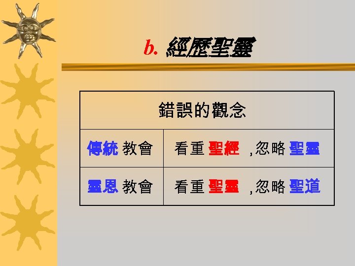 b. 經歷聖靈 錯誤的觀念 傳統 教會 看重 聖經 ， 忽略 聖靈 靈恩 教會 看重 聖靈