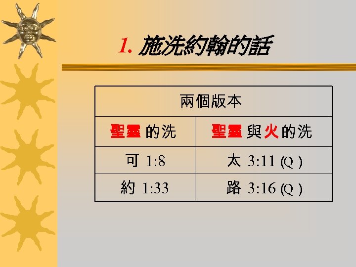 1. 施洗約翰的話 兩個版本 聖靈 的洗 聖靈 與 火 的洗 可 1: 8 太 3: