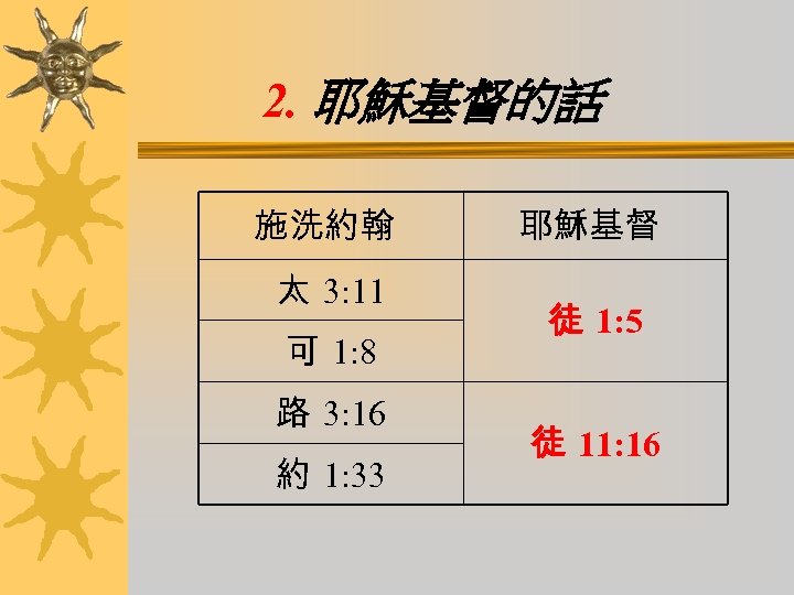 2. 耶穌基督的話 施洗約翰 太 3: 11 可 1: 8 路 3: 16 約 1: