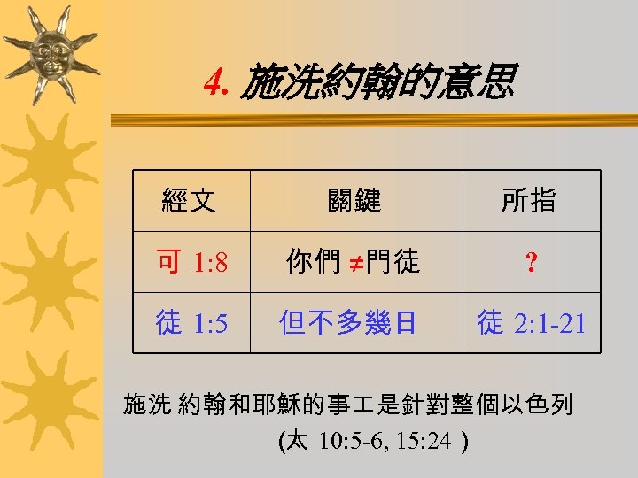 4. 施洗約翰的意思 經文 關鍵 所指 可 1: 8 你們 ≠門徒 ? 徒 1: 5