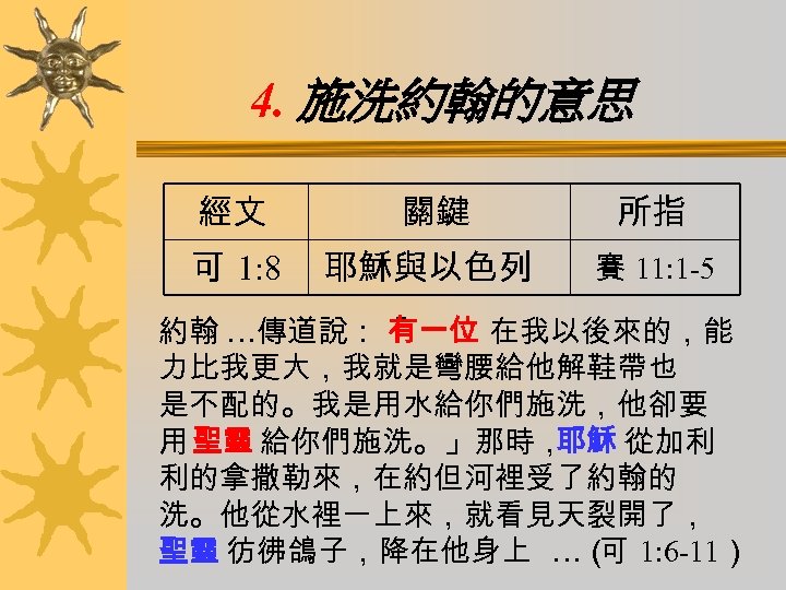 4. 施洗約翰的意思 經文 關鍵 所指 可 1: 8 耶穌與以色列 賽 11: 1 -5 約翰