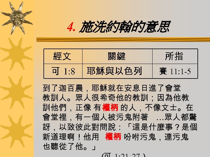 4. 施洗約翰的意思 經文 關鍵 所指 可 1: 8 耶穌與以色列 賽 11: 1 -5 到了迦百農，耶穌就在安息日進了會堂
