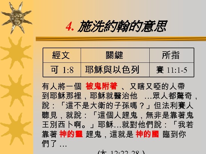 4. 施洗約翰的意思 經文 關鍵 所指 可 1: 8 耶穌與以色列 賽 11: 1 -5 有人將一個