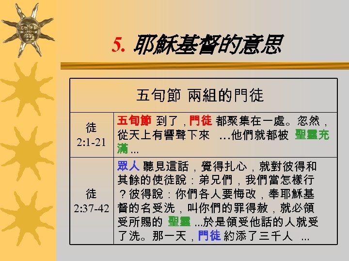 5. 耶穌基督的意思 五旬節 兩組的門徒 五旬節 到了，門徒 都聚集在一處。忽然， 徒 從天上有響聲下來 …他們就都被 聖靈充 2: 1 -21