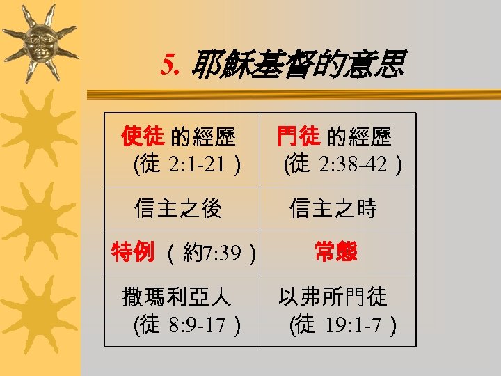 5. 耶穌基督的意思 使徒 的經歷 （ 2: 1 -21） 徒 信主之後 門徒 的經歷 （ 2: