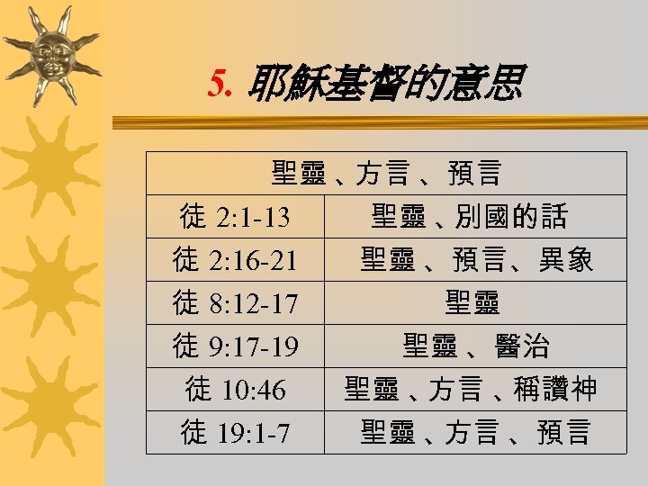 5. 耶穌基督的意思 聖靈 、 方言 、預言 徒 2: 1 -13 聖靈 、 別國的話 徒