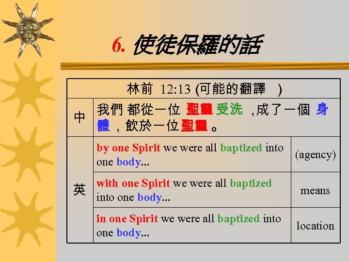 6. 使徒保羅的話 林前 12: 13（ 可能的翻譯 ） 我們 都從一位 聖靈 受洗 ， 成了一個 身