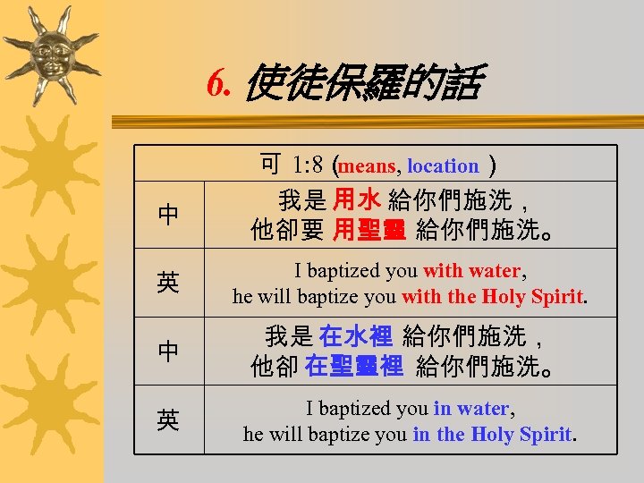 6. 使徒保羅的話 中 可 1: 8（ means, location） 我是 用水 給你們施洗， 他卻要 用聖靈 給你們施洗。