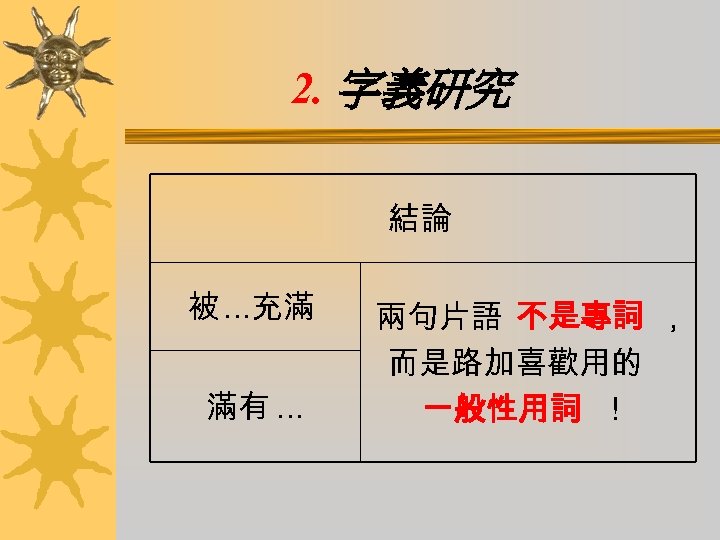 2. 字義研究 結論 被 …充滿 滿有 … 兩句片語 不是專詞 ， 而是路加喜歡用的 一般性用詞 ！ 