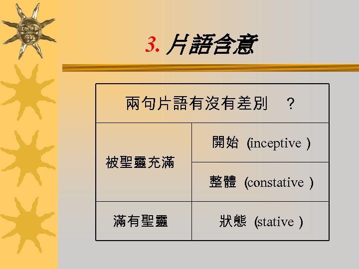 3. 片語含意 兩句片語有沒有差別 ？ 開始 （ inceptive） 被聖靈充滿 整體 （ constative） 滿有聖靈 狀態 （