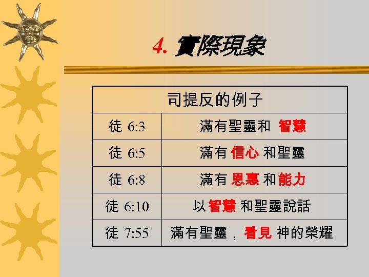 4. 實際現象 司提反的例子 徒 6: 3 滿有聖靈和 智慧 徒 6: 5 滿有 信心 和聖靈
