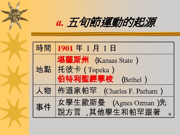 a. 五旬節運動的起源 時間 1901 年 1 月 1 日 堪薩斯州 （ Kansas State） 地點