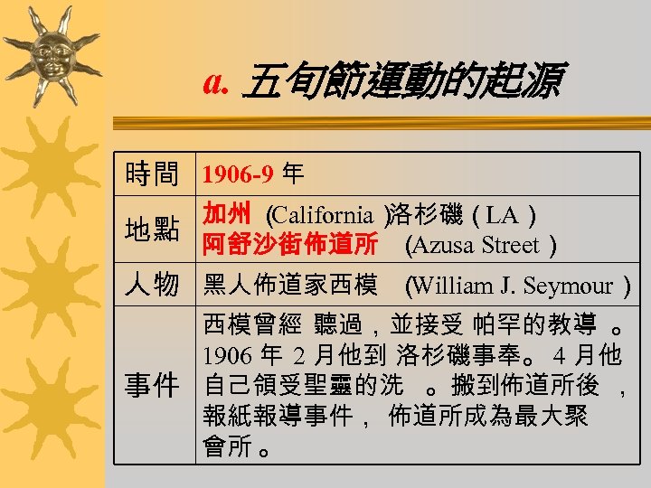 a. 五旬節運動的起源 時間 1906 -9 年 加州 （ California） 洛杉磯（LA） 地點 阿舒沙街佈道所 （ Azusa